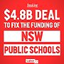 BREAKING: Labor is fixing the funding of public schools in the biggest state in ...