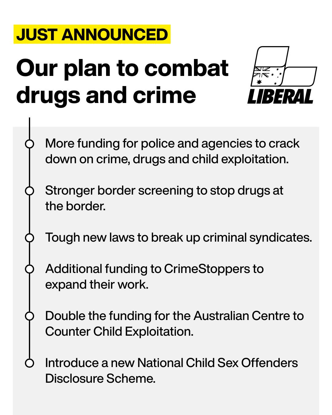 Liberal Party of Australia: We’re cracking down on crime to create safer communities….