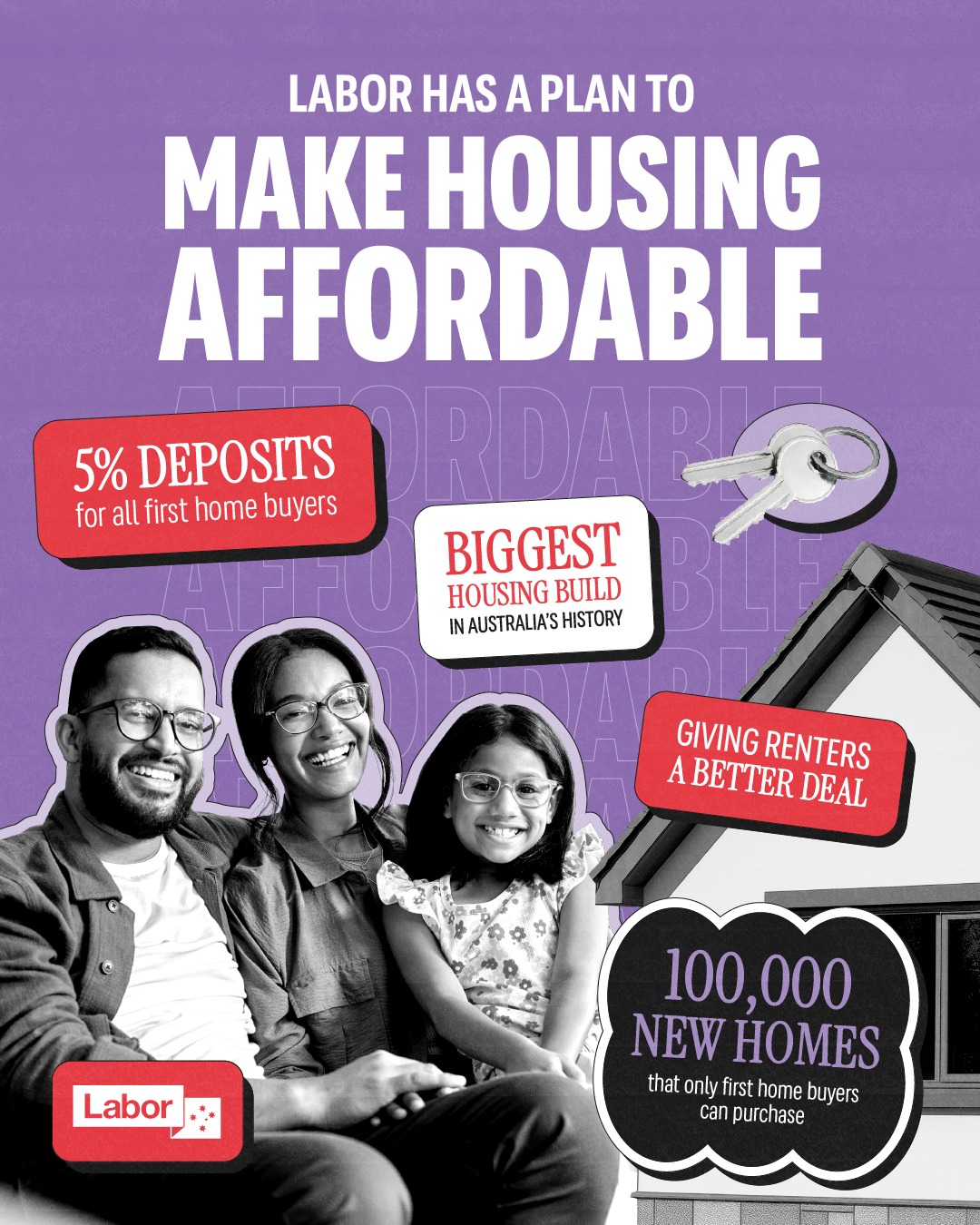 We’ll get you in the door of your first home, sooner....