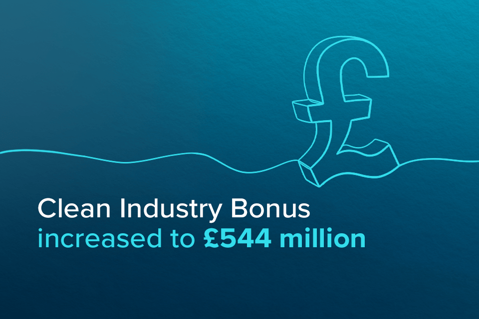 Clean Industry Bonus Funding Surges Amid High Demand