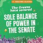The Greens have secured the sole Balance of Power in the Senate and have re-elec...