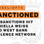 UK Sanctions Target West Bank Violence Network