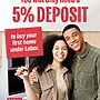 Looking to buy your first home? Labor has got you covered....