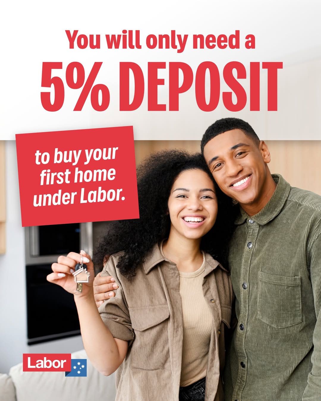 Australian Labor Party: Looking to buy your first home? Labor has got you covered….