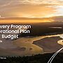 Budget And Project Priorities Adopted By Council