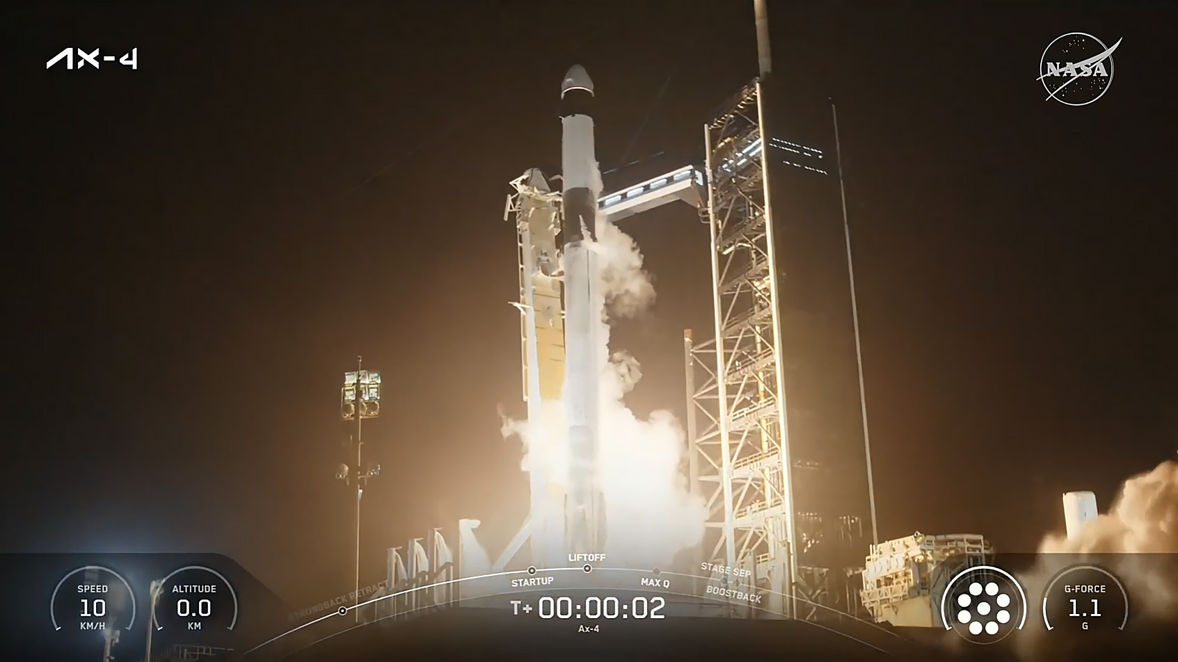 NASA Welcomes Fourth Private Astronaut Mission