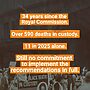 It’s been 34 years since the recommendations from the Royal Commission into Abor...
