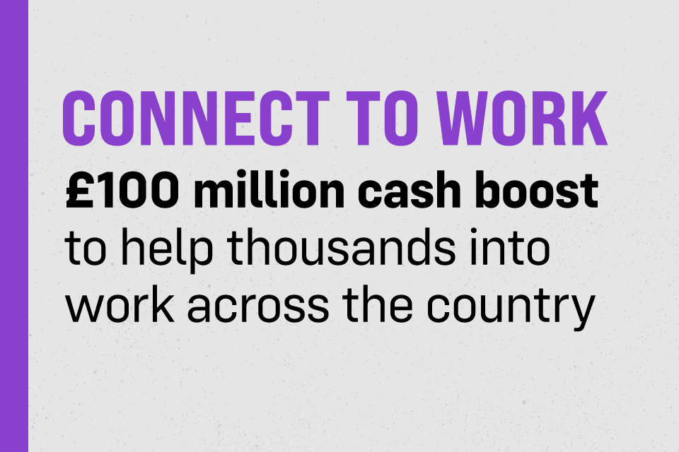 £100M Boost to Aid Thousands Into Work Nationwide