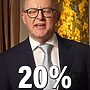 Labor promised cutting student debt would be the first thing we did back in Parl...