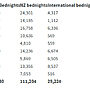 gw-prices-820.jpg