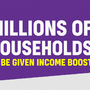 Income Boost for Millions as Bill Advances in Parliament