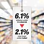 Very welcome new inflation numbers are a powerful demonstration of the progress ...