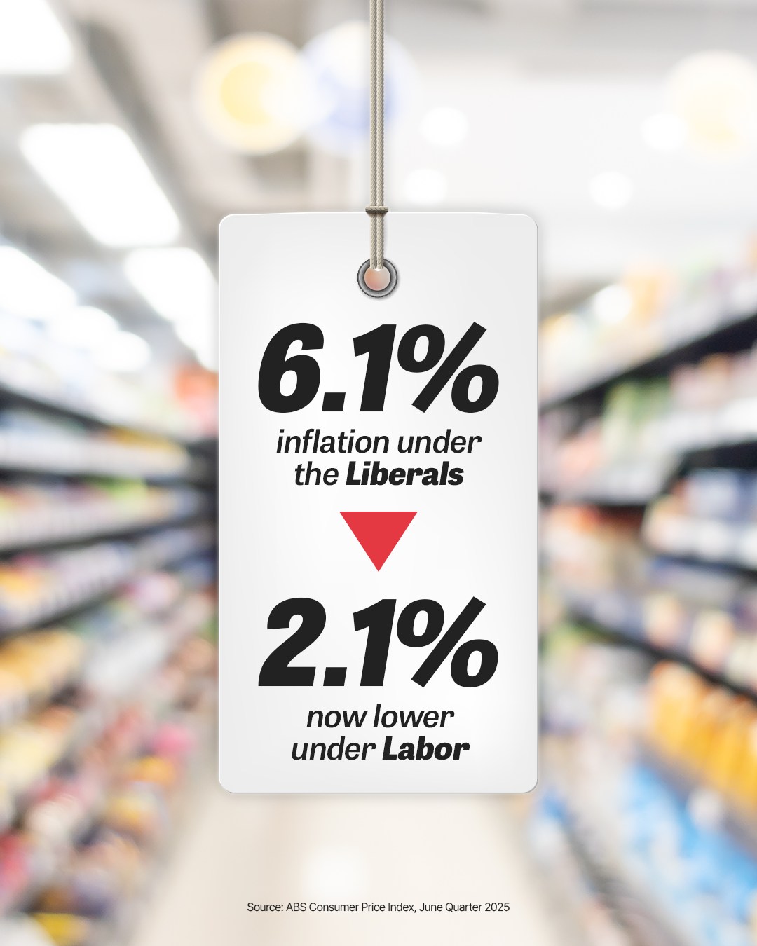 Very welcome new inflation numbers are a powerful demonstration of the progress ...