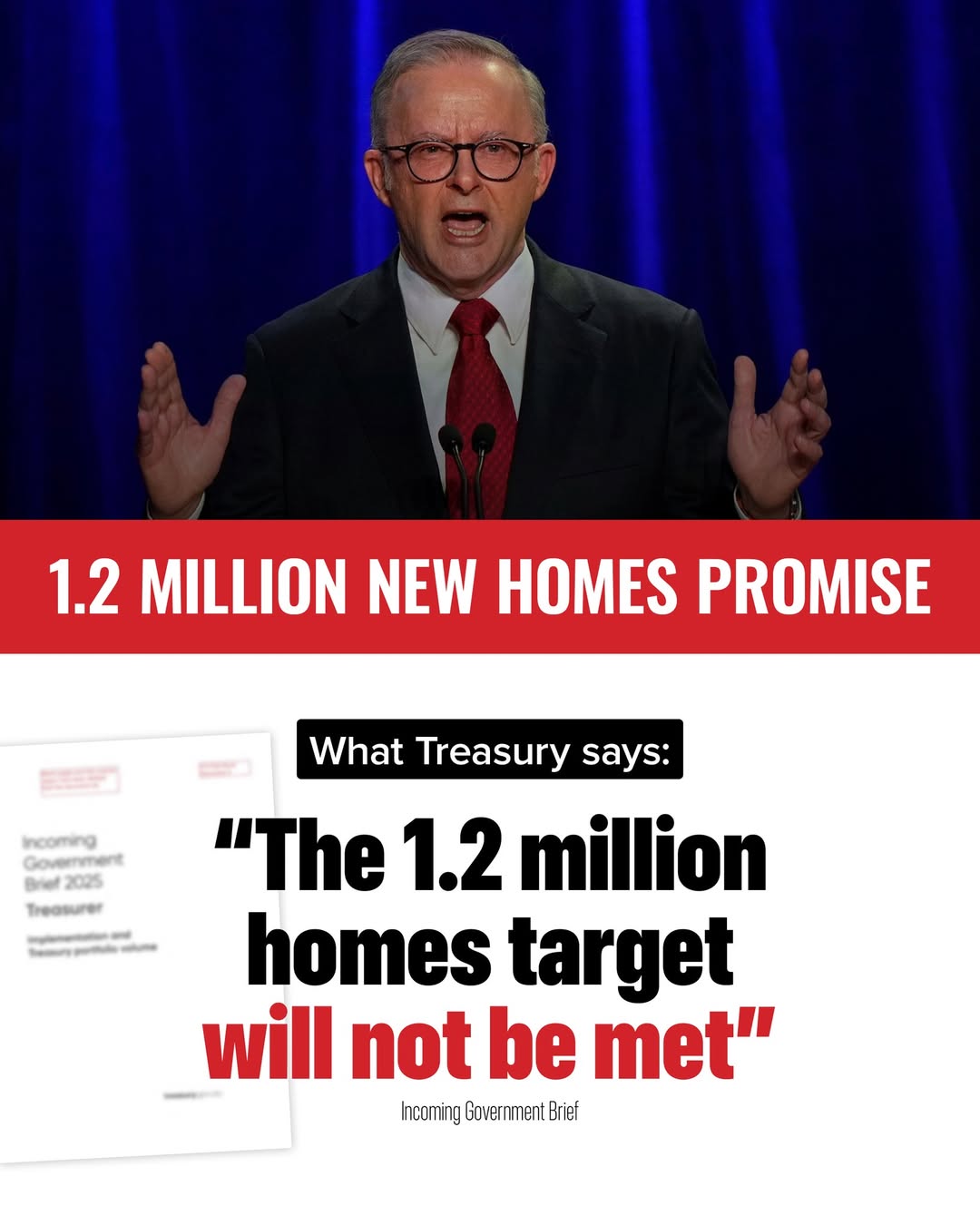 Liberal Party of Australia: Residential construction has gone backwards under the Albanese Government….