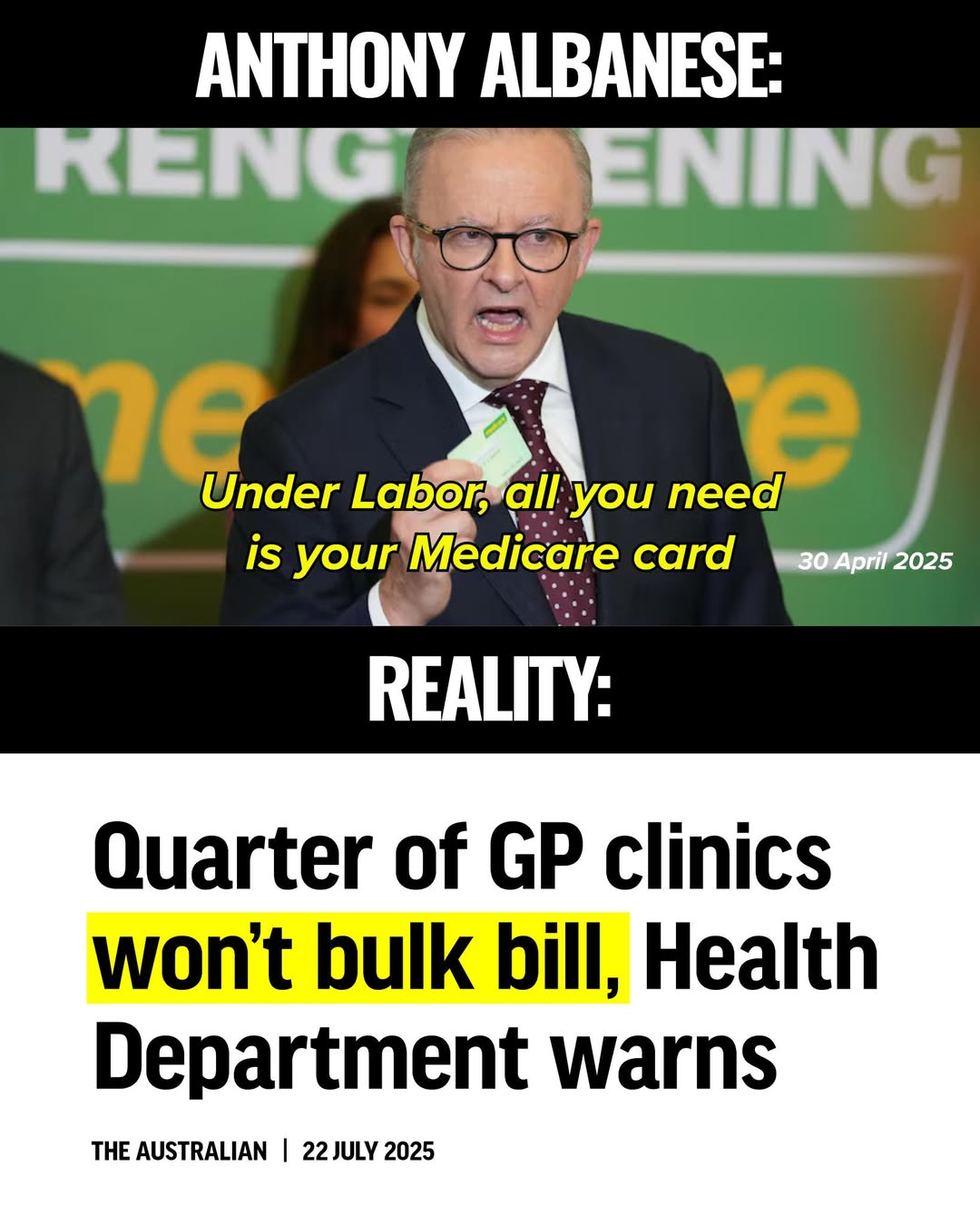 Liberal Party of Australia: Seeing a GP costs more than ever under Labor….