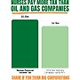Something is very deeply wrong when a nurse is paying more tax than a multinatio...