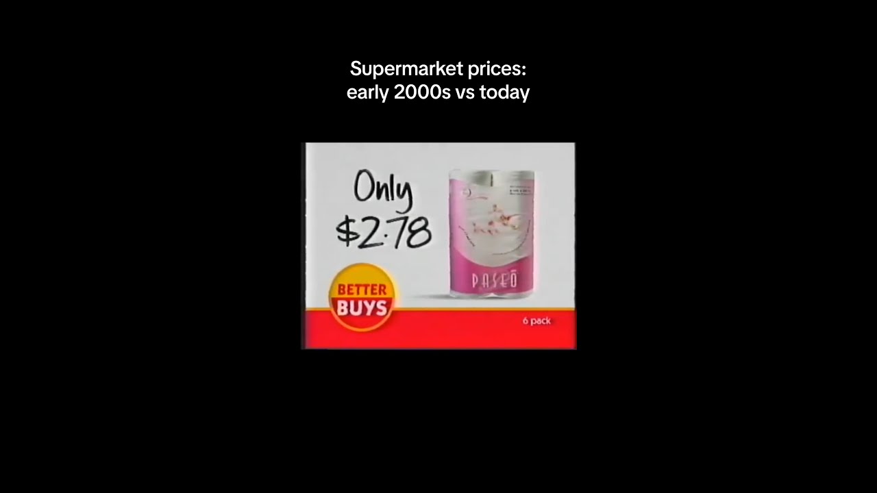 Supermarket prices