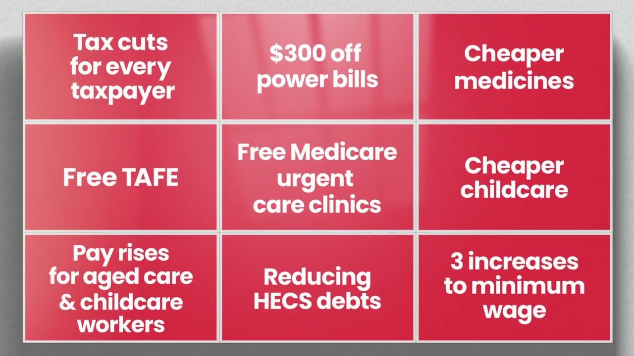 VIDEO: Australian Labor Party: Labor’s Cost of Living Measures