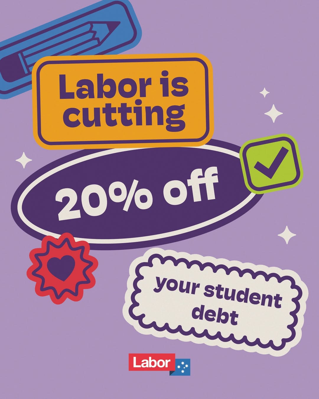 Australian Labor Party: Every Australian with student debt will see a 20% reduction. No application, no …