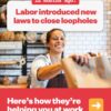 The right to disconnect, a better deal for casual workers and protections for gi...