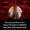 Labor’s so-called economic reform roundtable is nothing more than a closed-door ...
