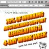 Workers are fed up and burnt out. A 4-day work week would mean more time for the...