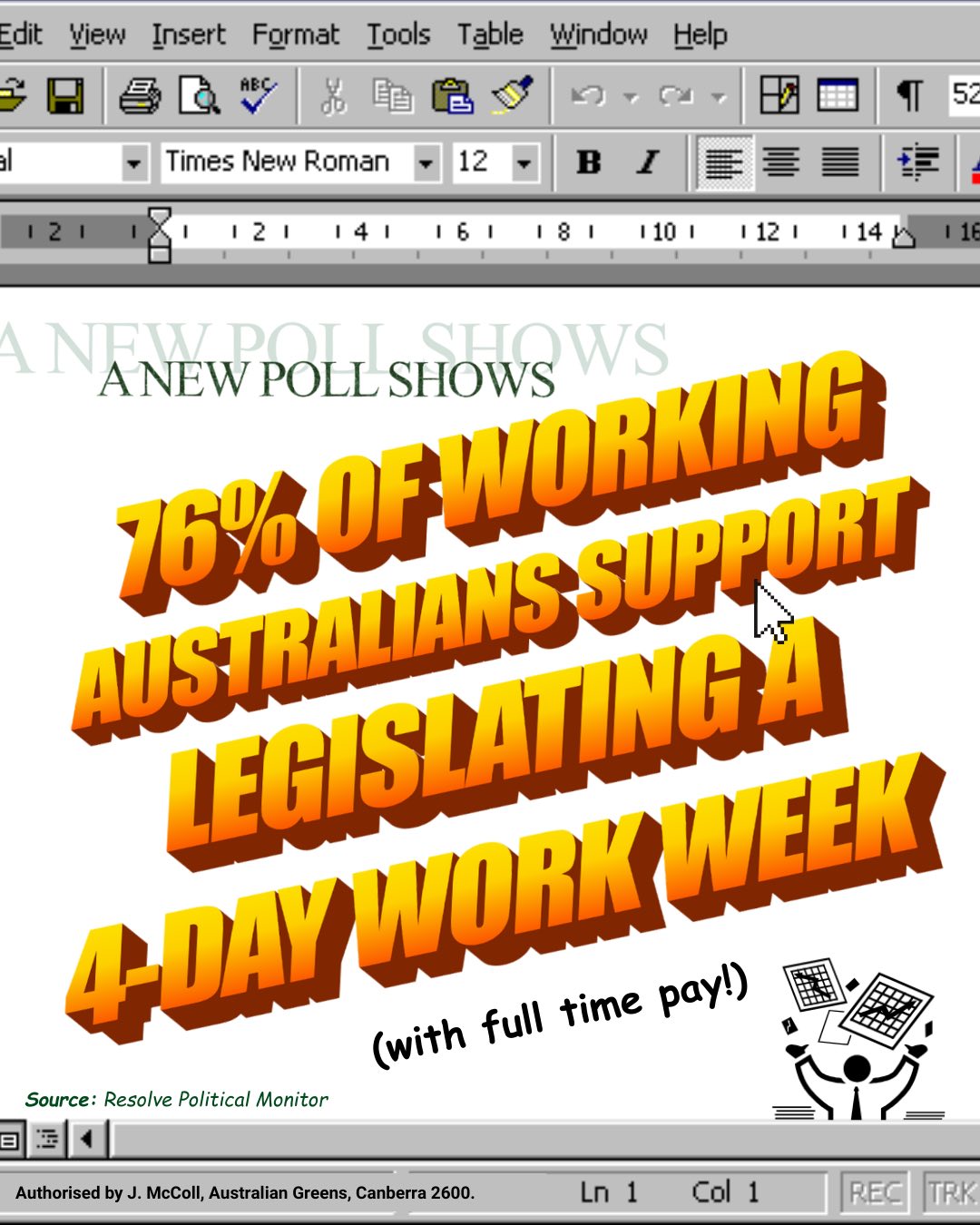 Workers are fed up and burnt out. A 4-day work week would mean more time for the...