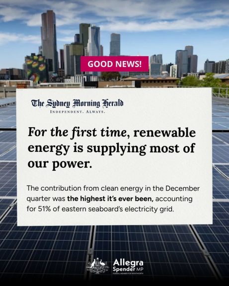 Yesterday’s AEMO report confirms some fantastic news for the start of the year: for the...