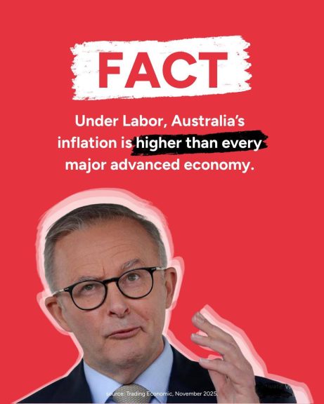 Under Labor, Australia's inflation is higher than every major advanced economy:...