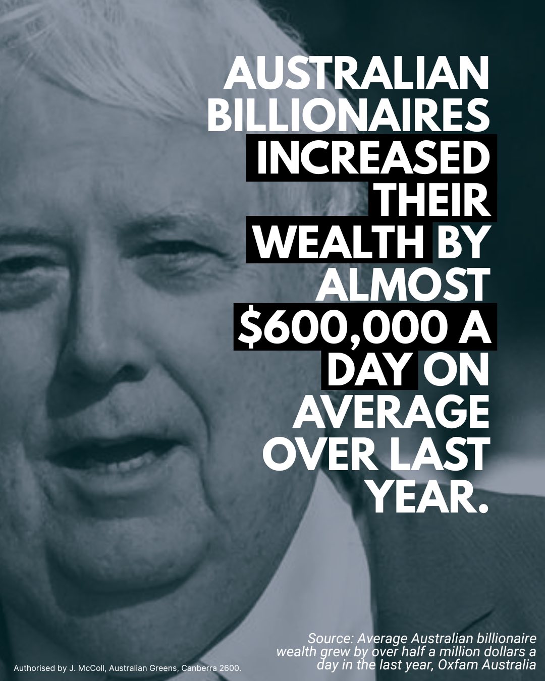 Australia’s rich just keep getting richer — while we pay the price....