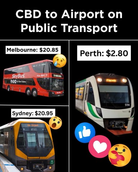 In Sydney or Melbourne, it'd cost you more than $20 to get to the airport via public...