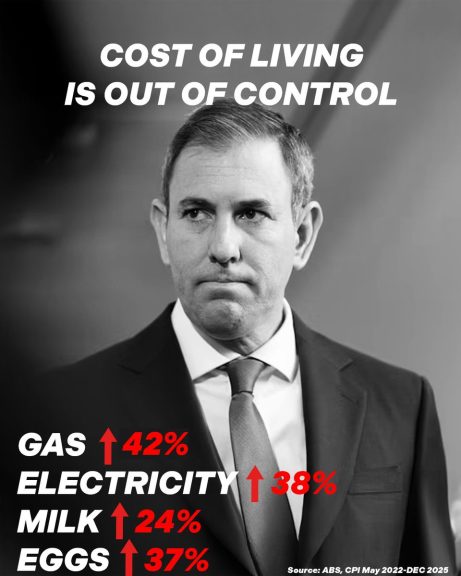 Cost of living is out of control. Electricity prices are up, grocery prices are up, and...