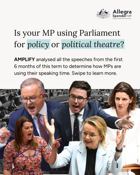 Is your local MP spending their time on policy or political theatre? Find out with...