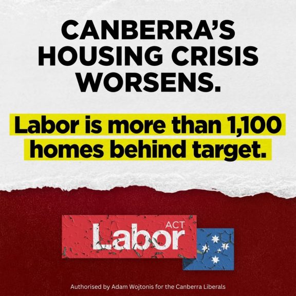 Australia is in a housing crisis, and the ACT is already more than 1,100 homes behind...
