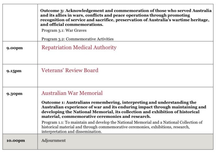 A big day in Defence Estimates today - I’ll be asking about cancelling AUKUS, obscene...