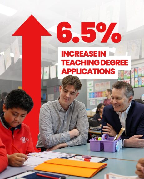 Being a teacher is the most important job in the world, and we don’t have enough of...