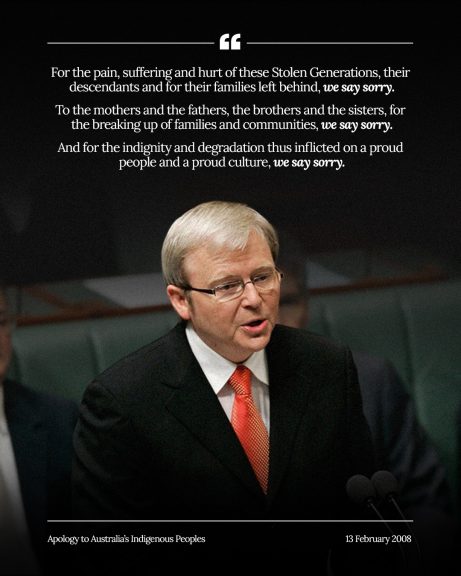 On this day in 2008, Prime Minister Kevin Rudd delivered a historic apology to Indigenous...