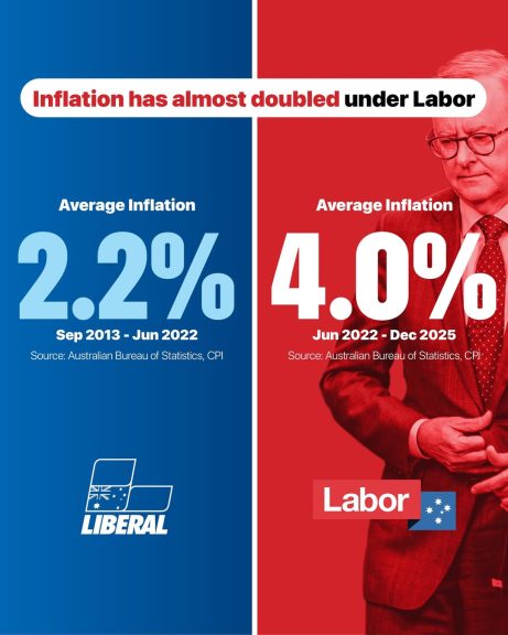 After nearly four years of Labor, Australians are paying the price....