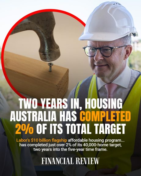 Young Australians are facing a housing crisis — whether renting or buying, the dream of...